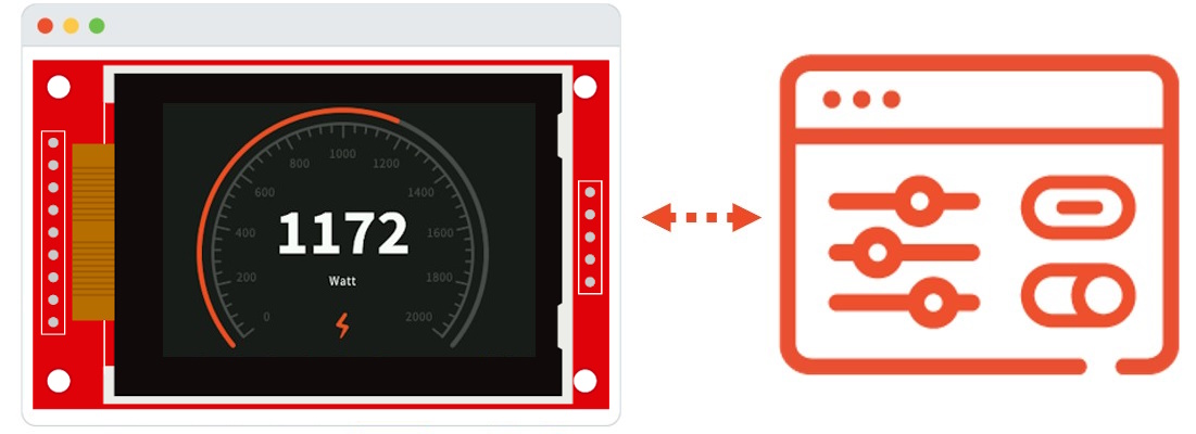 MicroEJ Java Specificities