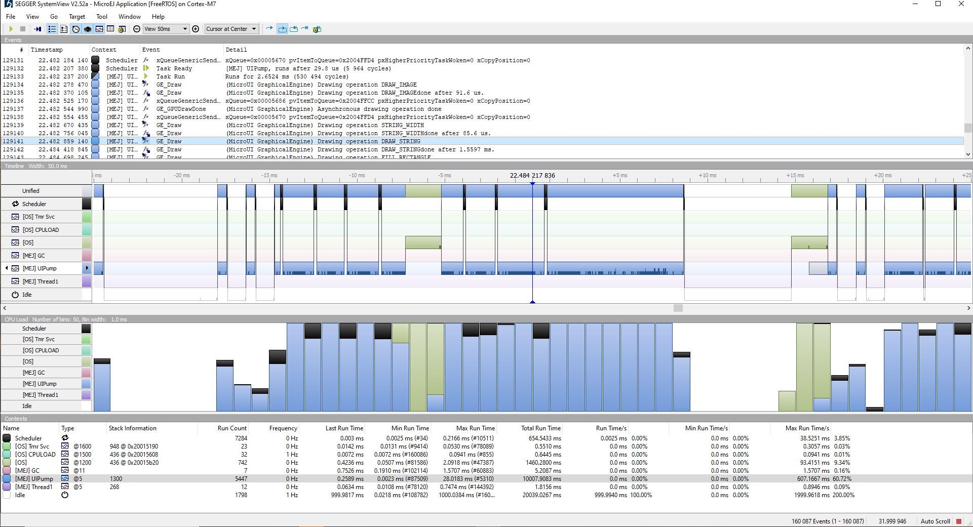 SystemView analysis of DemoWidget on STM32F7508 Platform
