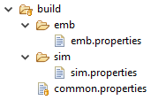 Build Options Folder