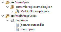 Source files organization