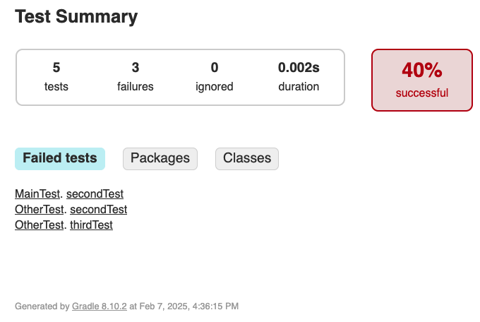 Example of JUnit HTML Report