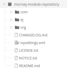 ../_images/tuto_microej_cli_artifactory_module_preview.PNG